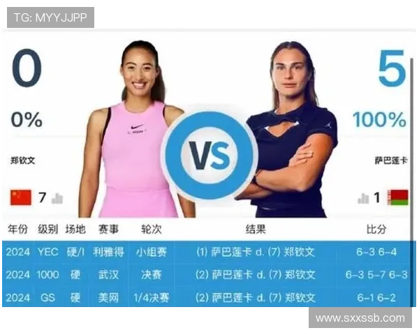 萨巴伦卡力克佩古拉豪取小组赛两连胜展现强势状态 萨巴伦卡力克佩古拉豪取小组赛两连胜展现强势状态